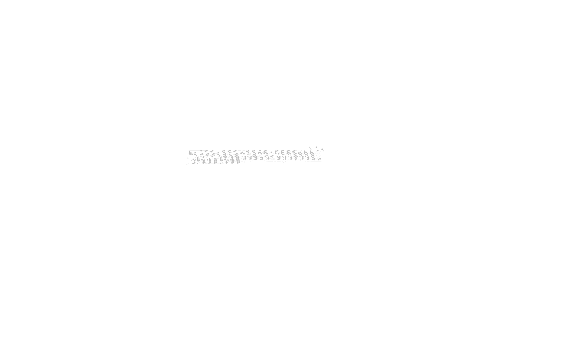 Mati communication