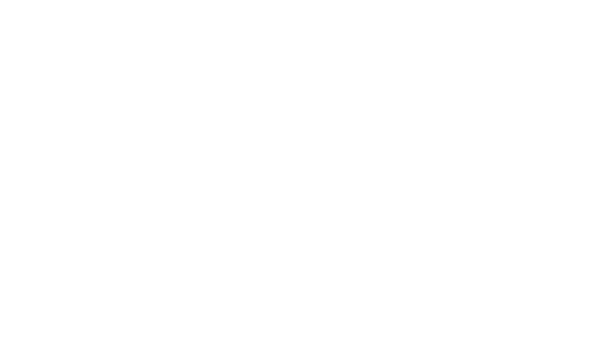 Sydni