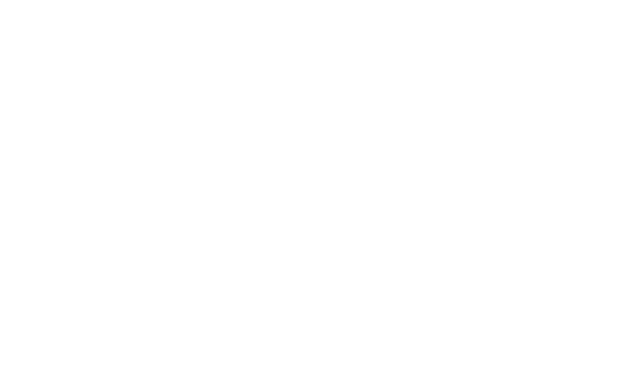 top gear